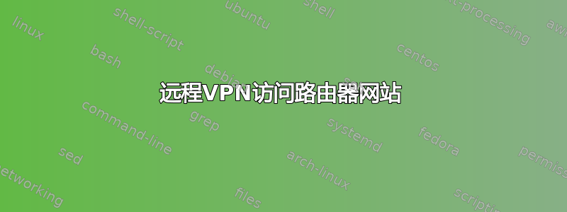 远程VPN访问路由器网站