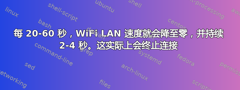 每 20-60 秒，WiFi LAN 速度就会降至零，并持续 2-4 秒。这实际上会终止连接