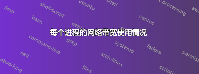 每个进程的网络带宽使用情况