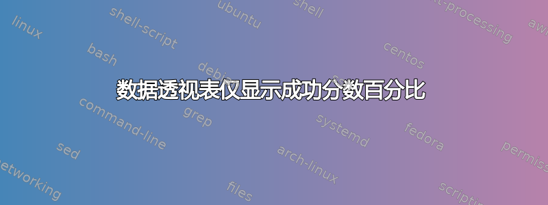 数据透视表仅显示成功分数百分比