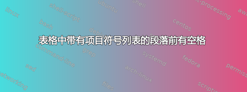 表格中带有项目符号列表的段落前有空格