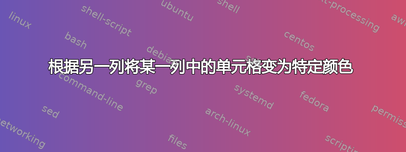 根据另一列将某一列中的单元格变为特定颜色