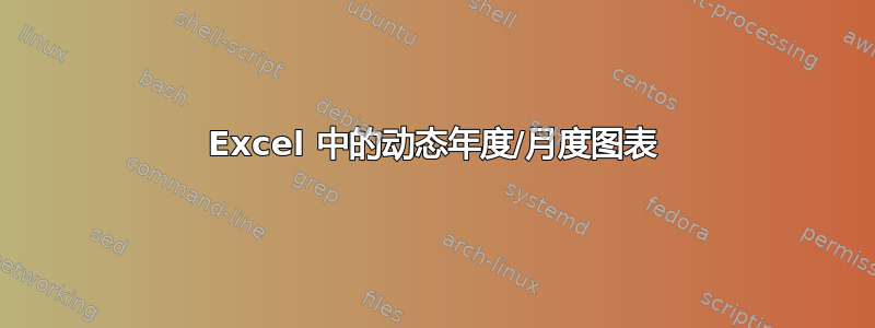 Excel 中的动态年度/月度图表