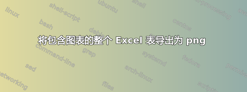 将包含图表的整个 Excel 表导出为 png