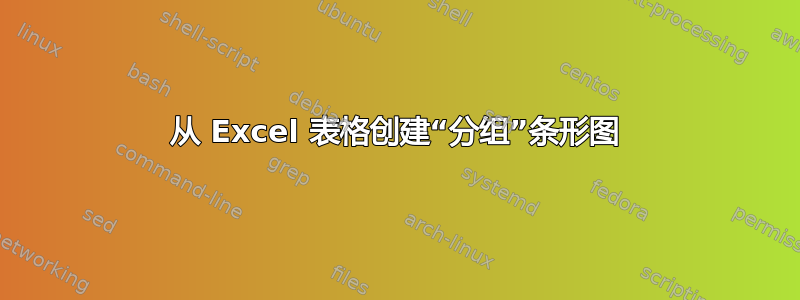 从 Excel 表格创建“分组”条形图