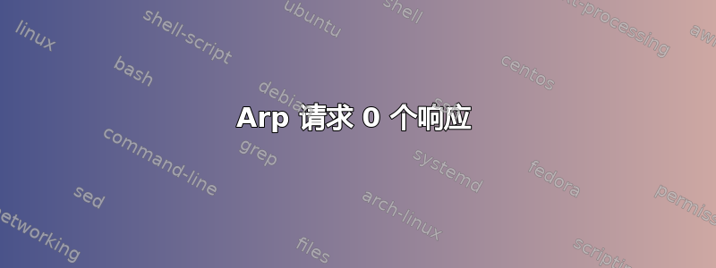 Arp 请求 0 个响应