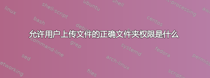 允许用户上传文件的正确文件夹权限是什么