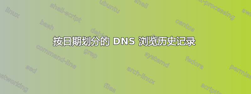 按日期划分的 DNS 浏览历史记录