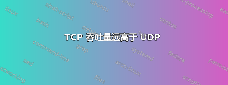 TCP 吞吐量远高于 UDP