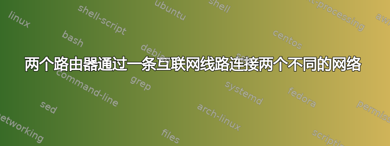 两个路由器通过一条互联网线路连接两个不同的网络