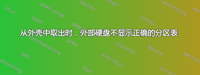 从外壳中取出时，外部硬盘不显示正确的分区表