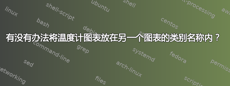 有没有办法将温度计图表放在另一个图表的类别名称内？