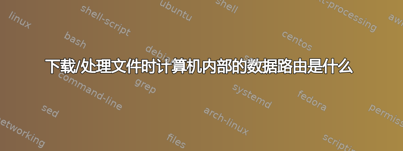 下载/处理文件时计算机内部的数据路由是什么