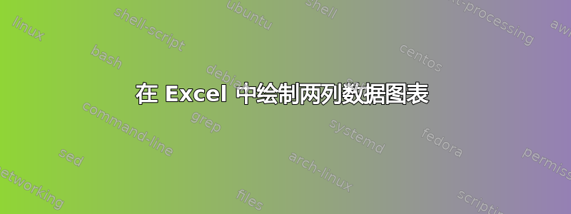 在 Excel 中绘制两列数据图表