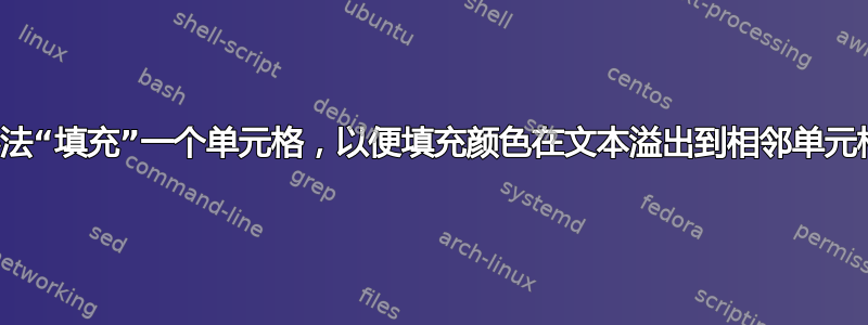 有没有办法“填充”一个单元格，以便填充颜色在文本溢出到相邻单元格时可见