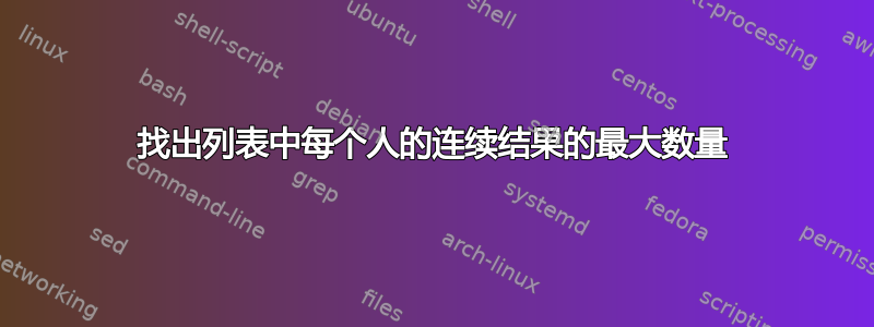 找出列表中每个人的连续结果的最大数量