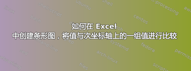 如何在 Excel 中创建条形图，将值与次坐标轴上的一组值进行比较