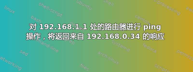 对 192.168.1.1 处的路由器进行 ping 操作，将返回来自 192.168.0.34 的响应