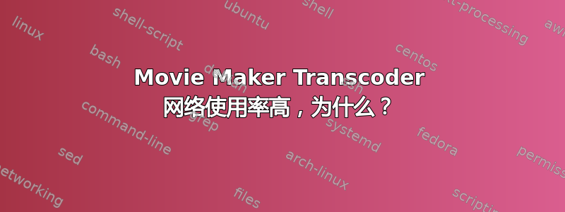 Movie Maker Transcoder 网络使用率高，为什么？