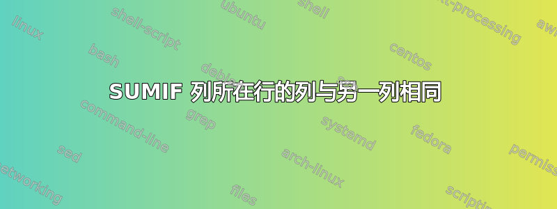 SUMIF 列所在行的列与另一列相同