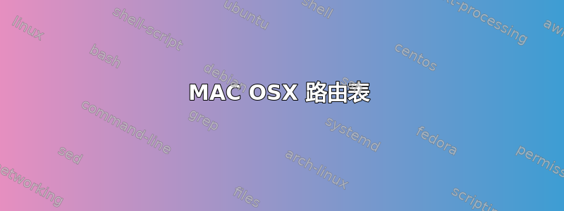 MAC OSX 路由表