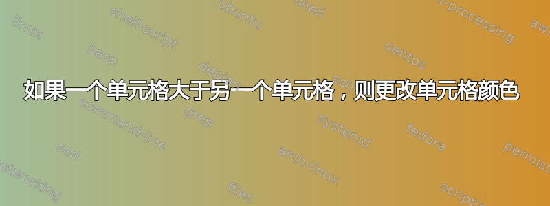 如果一个单元格大于另一个单元格，则更改单元格颜色