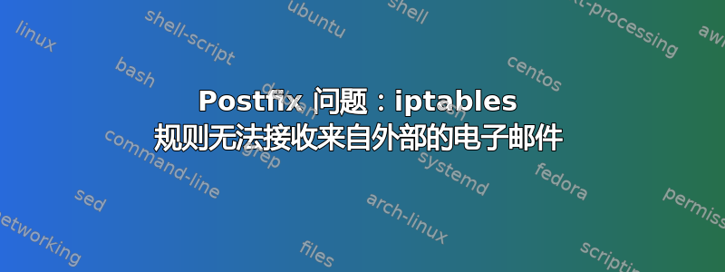 Postfix 问题：iptables 规则无法接收来自外部的电子邮件