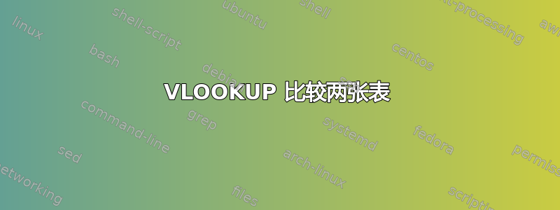 VLOOKUP 比较两张表