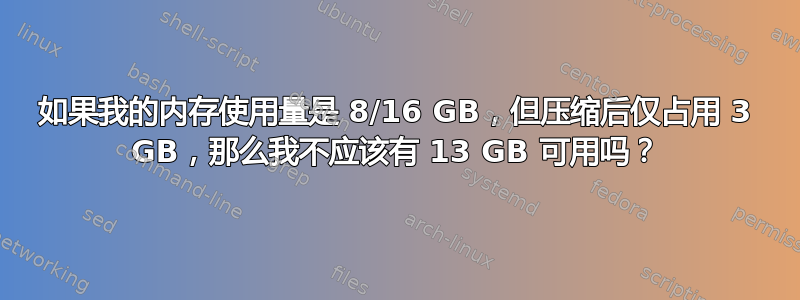 如果我的内存使用量是 8/16 GB，但压缩后仅占用 3 GB，那么我不应该有 13 GB 可用吗？