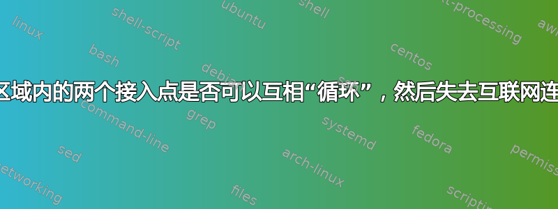 同一区域内的两个接入点是否可以互相“循环”，然后失去互联网连接？