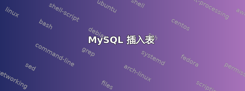 MySQL 插入表