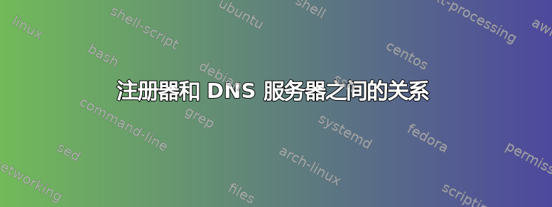 注册器和 DNS 服务器之间的关系