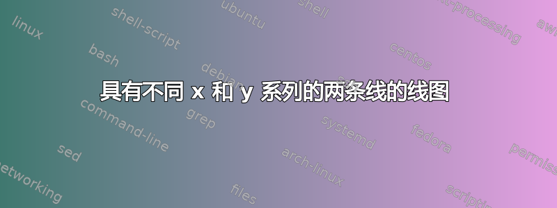 具有不同 x 和 y 系列的两条线的线图