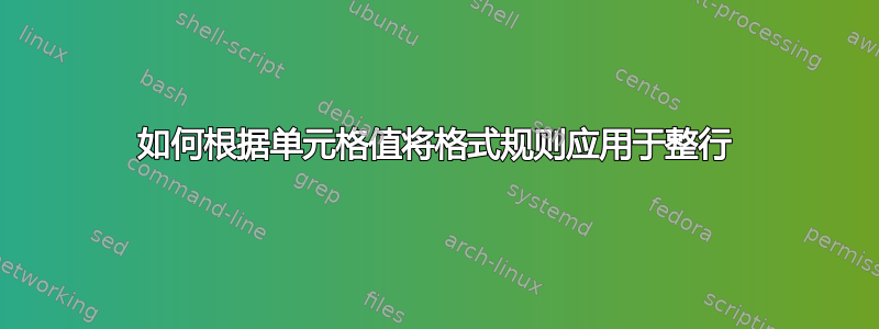 如何根据单元格值将格式规则应用于整行