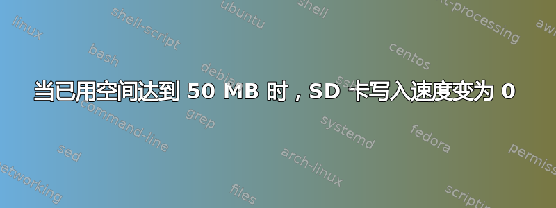 当已用空间达到 50 MB 时，SD 卡写入速度变为 0