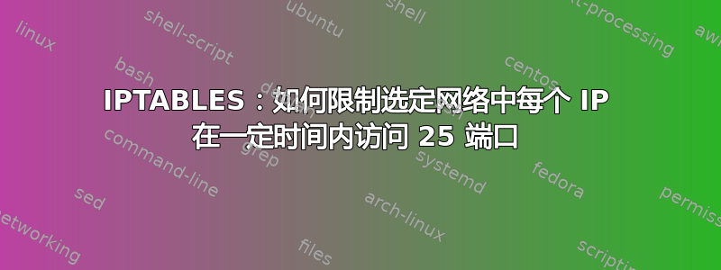 IPTABLES：如何限制选定网络中每个 IP 在一定时间内访问 25 端口