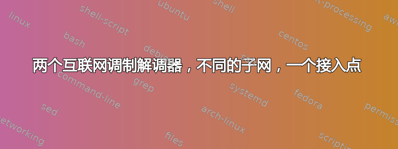 两个互联网调制解调器，不同的子网，一个接入点