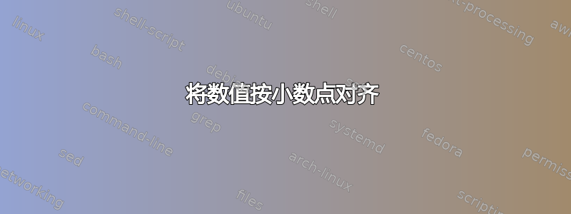 将数值按小数点对齐