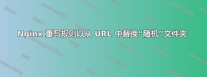 Nginx 重写规则以从 URL 中替换“随机”文件夹