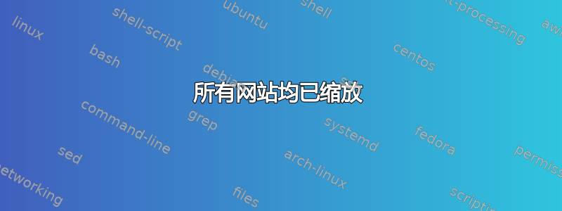 所有网站均已缩放