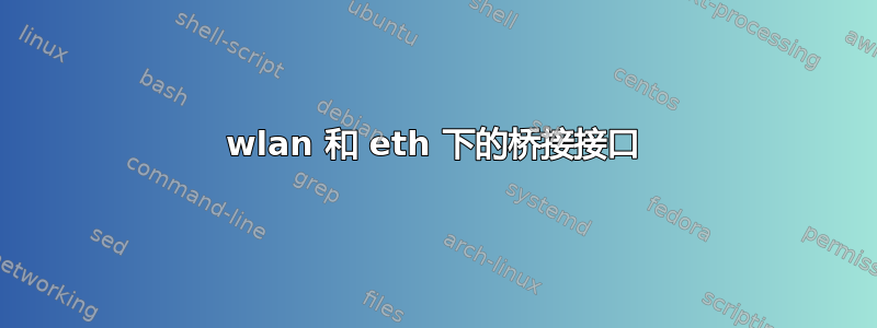 wlan 和 eth 下的桥接接口