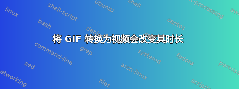 将 GIF 转换为视频会改变其时长