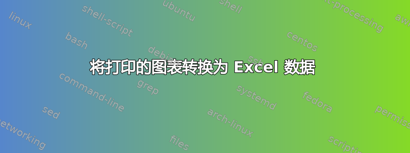 将打印的图表转换为 Excel 数据