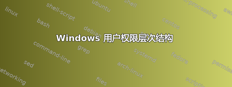 Windows 用户权限层次结构