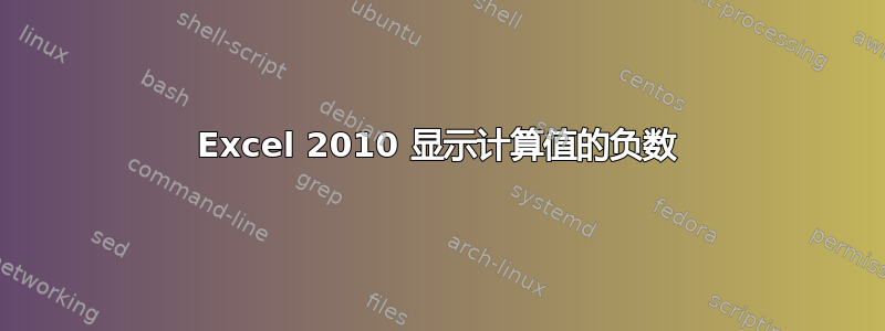 Excel 2010 显示计算值的负数