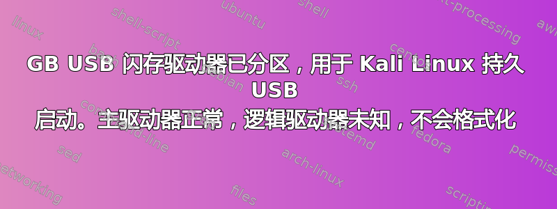 64GB USB 闪存驱动器已分区，用于 Kali Linux 持久 USB 启动。主驱动器正常，逻辑驱动器未知，不会格式化