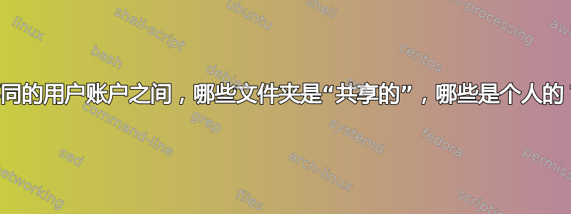 不同的用户账户之间，哪些文件夹是“共享的”，哪些是个人的？