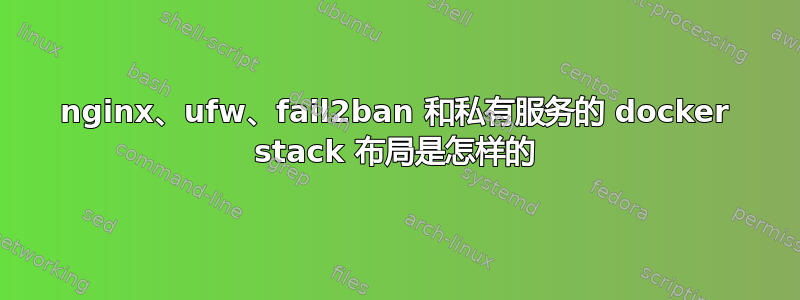 nginx、ufw、fail2ban 和私有服务的 docker stack 布局是怎样的