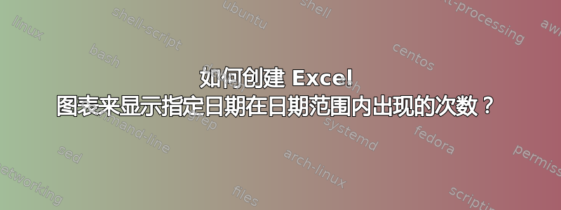 如何创建 Excel 图表来显示指定日期在日期范围内出现的次数？