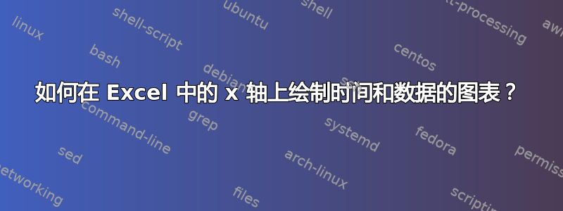 如何在 Excel 中的 x 轴上绘制时间和数据的图表？